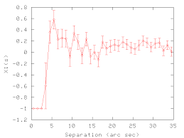 If you want to figure out how many words per minute, or wpm, you're capable of typing on the computer, you can take a typing speed test. V3 Tests