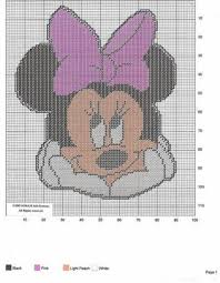 Jul 29, 2014 · free perler bead patterns for kids! Minnie Mouse By Soram Info Systems Wall Hanging Plastic Canvas Stitches Plastic Canvas Patterns Plastic Canvas Christmas