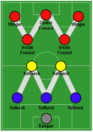 Wm is dedicated to supporting our teams during this unprecedented time. Wmãã©ã¼ã¡ã¼ã·ã§ã³ Wikipedia