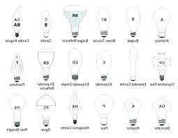 Light Bulb Socket Sizes Chart Tfcreative Me
