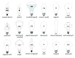 light bulb socket sizes chart tfcreative me