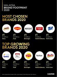 Info web phone kuala lumpur no. Kantar Reveals The Ranking Of Most Chosen Top Growing Brands In Malaysia With The Key Levers Of Growth Pr Newswire Apac