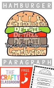 Hamburger Paragraph Chart Teaching Writing Writing