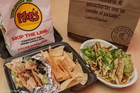 Join zona fresca's mailing list: What Restaurant Will Be The Next Chipotle