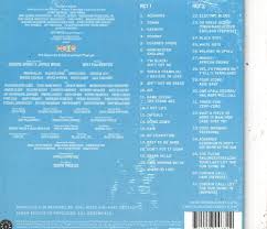 Image result for HAIR Score