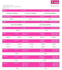 ผลหวยสลากออมสิน พิเศษ 3 ปี 16/3/64 เช็คผลหวยงวดล่าสุด ผลหวยงวดวันที่ 1 มีนาคม 2564 สำหรับคอหวยที่อยากรู้ผลรางวัล หวยไฮโซ Mjknykzrbar3qm