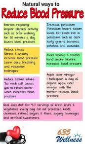 Pin On Blood Pressure