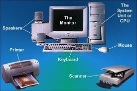 Input device, output device, central processor unit , mass storage device and memory. Seo Training In Delhi Call 9999654530 Components Of Digital Computers
