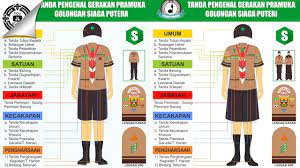 We did not find results for: Seragam Pramuka Siaga Dan Tanda Pengenal Siaga Youtube
