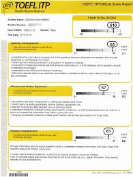 Tentang Simak Simak Ui