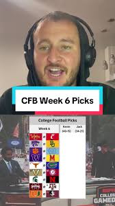 Cfb 2025 Week 2 Poll Reaction