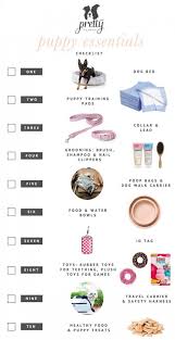 Puppy Essentials Checklist An Illustrated Checklist On Everything You Need For A New Puppy Or Rescue Dog Great In 2020 Puppy Checklist Dog Essentials Puppy Training