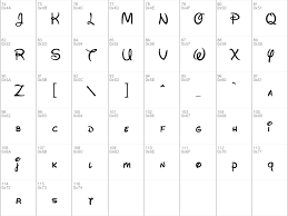 The downloaded file, walt disney script v4_1.zip, is a compressed file containing the font file 'walt disney script v4_1.ttf'. Download Free Walt Disney Script V4 1 Regular Font Dafontfree Net
