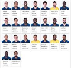 Didier deschamps possède l'un des meilleurs effectifs de la planète. Epingle Sur Les Bleus