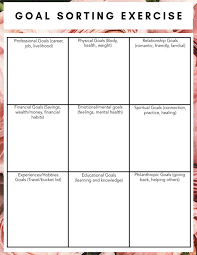 Goal Setting Worksheet 5 Easy Steps To Making A Great Plan Mindaya In 2020 Goals Worksheet Goal Setting Worksheet Life Goal Planner