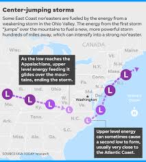 Will This Noreaster Become A Bomb Cyclone