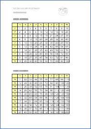 Maybe you would like to learn more about one of these? Einmaleins Tabelle Kleines Einmaleins Grosses Einmaleins Kleines Einmaleins Grosses Einmaleins Einmaleins
