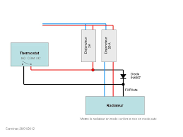 Brancher Thermostat D Ambiance Pr Commander Radiat Communaute Leroy Merlin