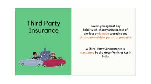 Comprehensive car insurance insures your vehicle against accidental loss or damage resulting from events such as accidents, theft, vandalism, fire 3 compulsory third party (ctp) insurance generally covers the driver of your vehicle for injuries they may have caused to other road users in a motor. Know Your Motor Insurance It Covers More Than You Think