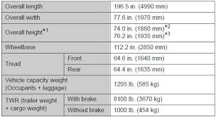 toyota oil capacity vehicle freon capacity chart engine oil