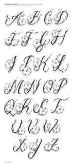 Recopilacion de diseños de letras para tatuar/top lettering/top letras malalandras/lettras chicanas. Letras Chicanas Abecedario