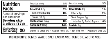 Image result for Olivetone Dark 1972 Caloric