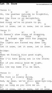 Let It Snow Let It Snow Let It Snow Let It Snow Song Let It Snow Song Chords Ukulele Chords Songs Guitar Chords For Songs Christmas Songs Lyrics