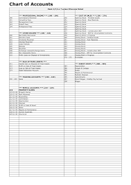 Salary is chargeable to tax on due or receipt basis whichever is earlier and includes wages hi, wanted clarification on the tax treatment of the retrenchment benefits. Https Help Myob Com Wiki Download Attachments 31927476 Chart 20of 20accounts 20mas Pdf Version 2 Modificationdate 1539054303000 Api V2