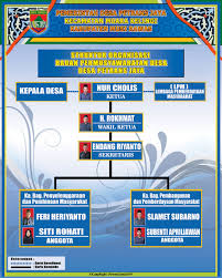 Check spelling or type a new query. Struktur Organisasi Badan Permusyawaratan Desa Bpd Desa Petransjaya