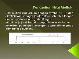 Download ppt nilai mutlak dan pertidaksamaan. Pertidaksamaan Nilai Mutlak Ptnm Ppt Download