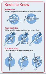 How To Find Sailing Classes Near You Survival Knots Knots Diy Fishing Knots