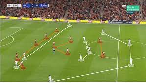 Galatasaray son dakika transfer haberleri, galatasaray fikstürü, maç sonuçları, kadrosu, puan durumu ve daha fazlası için www.tr.beinsports.com.tr adresini ziyaret edin. Uefa Champions League 2019 20 Galatasaray Vs Real Madrid Tactical Analysis