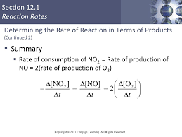 Rate of reaction of #c = (δc)/(δt)# Table Of Contents 12 1 Reaction Rates Ppt Download