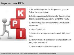Marketing Kpi Template Google Search Kpi Sample Resume Change Management