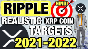 Bitcoin is an asymmetric bet. Ripple Xrp Realistic Price Prediction 2021 2022 Youtube