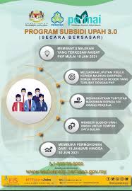 Berikut adalah soalan lazim berkaitan sistem insurans pekerjaan (sip) dibawah perkeso bagi bantuan hilang pekerjaan. Bantuan Rm600 Setiap Pekerja Ini Cara Permohonan Semakan Subsidi Upah 3 0 Niaga Kini