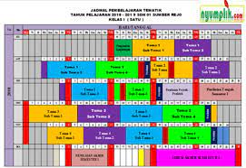 Check spelling or type a new query. Jadwal Pelajaran Kurikulum 2013 Tahun Pelajaran 2018 2019 Kelas 1 2 3 4 5 Dan 6 Nyumplik Com
