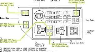 Blown fuses in the interior fuse box of your 2003 toyota camry in addition to the fuse panel 2002 toyota camry relay box diagram direct download. Camry Fuse Box Tell Resource Wiring Diagram Data Tell Resource Adi Mer It
