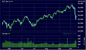 Stocks Like Opxa Spex Clrb Mgt Psid Fnma And More For May 26