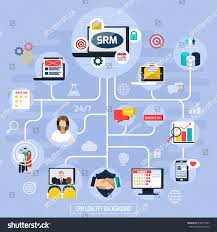 Call Flow Chart Center Diagram Ppt Template Routing