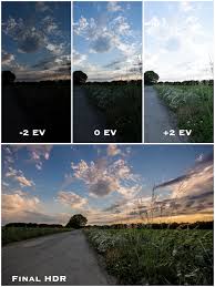 The Ultimate Guide To Filters For Landscape Photography