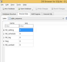 Truncate A Sqlite Table If It Exists Stack Overflow