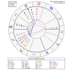 The Venturous Life Astrology A More Detailed Birth Chart
