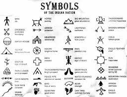 Native American Indian Symbols Meaning Indian Symbols Native American Symbols American Symbols