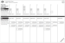 Sample Australian Senate Ballot Paper Rankthevote