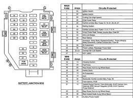 Read or download lincoln town car fuse box diagram for free my wallpaper at pacificwiring.hotelmfront.it. Diagram Based Fuse Box Diagram For 2000 Lincoln Town Car Fuse Box Diagram For 2000 Lincoln Town Car