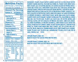 It is also a good source of thiamin, riboflavin and zinc, and a very good source of niacin . Nutrition Facts Label Breakfast Cereal Trail Mix Atkins Diet Calculation Of Ideal Weight Food Text Png Pngegg