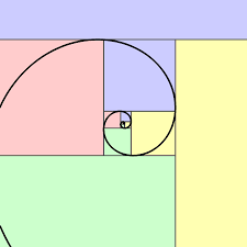 This is the ratio of two quantities that appears over and over again in nature. Golden Spiral Wikipedia
