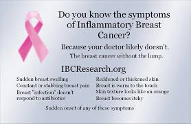 After your staging tests are completed, your doctor will tell you which stage of sometimes the color turns a purple or pink shade and can even look like a large bruise. Pin On Insperational Quotes Sayings Etc