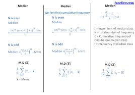 chapter 15 class 11 statistics formula sheet miscellaneous